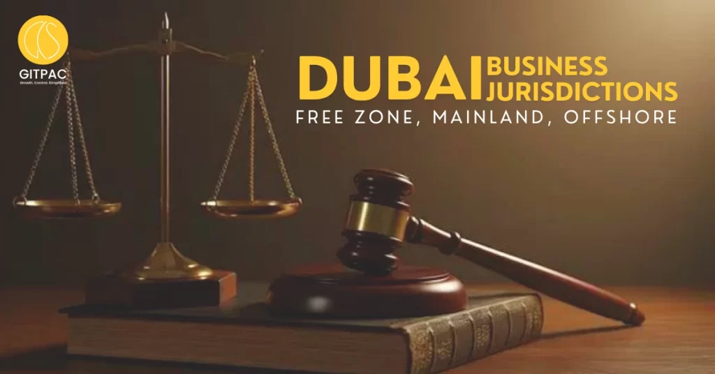 Dubai Business Jurisdictions: Free Zone, Mainland, Offshore