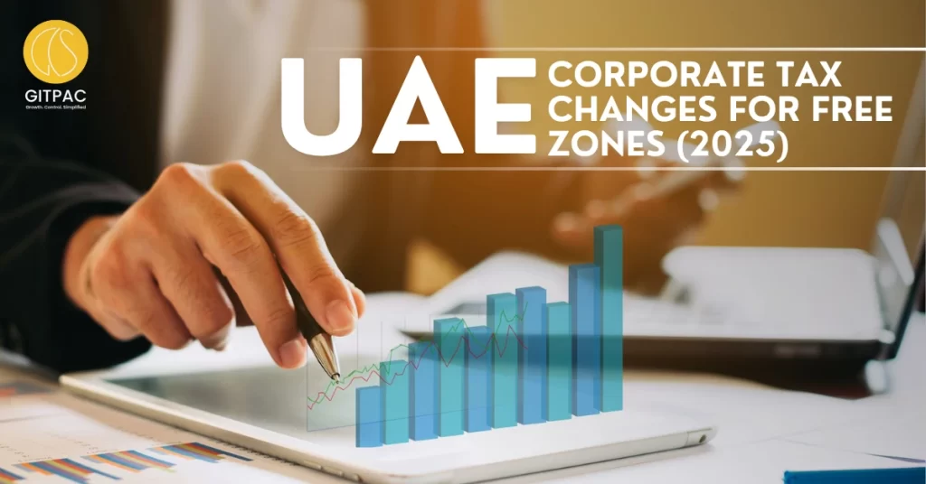 UAE Corporate Tax Changes for Free Zones (2025)